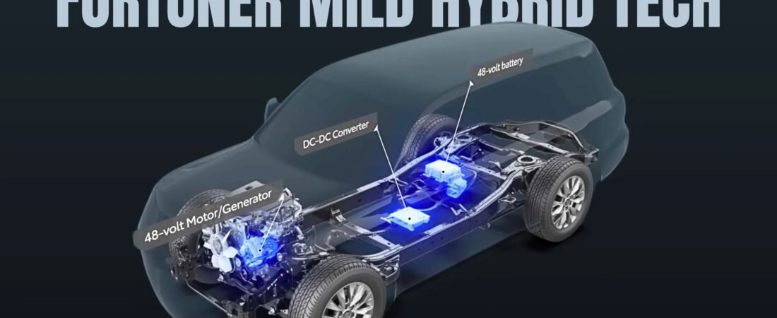 Toyota Fortuner Mild Hybrid India: Everything We Know About the Upcoming Electrified SUV