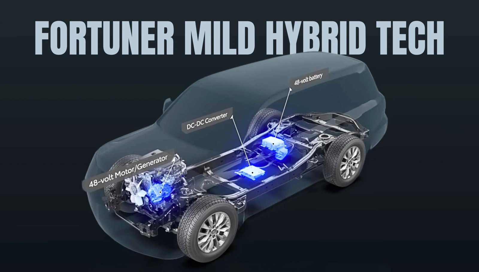 Toyota Fortuner Mild Hybrid India: Everything We Know About the Upcoming Electrified SUV
